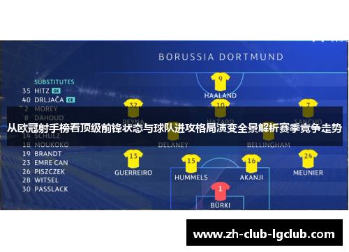 从欧冠射手榜看顶级前锋状态与球队进攻格局演变全景解析赛季竞争走势 从欧冠射手榜看顶级前锋状态与球队进攻格局演变全景解析赛季竞争走势