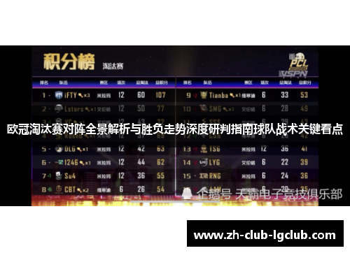 欧冠淘汰赛对阵全景解析与胜负走势深度研判指南球队战术关键看点