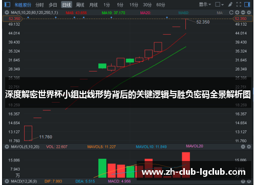 深度解密世界杯小组出线形势背后的关键逻辑与胜负密码全景解析图